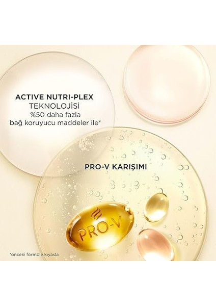 Pro-V Onarıcı ve Koruyucu Şampuan 800ML Xxl modelleri