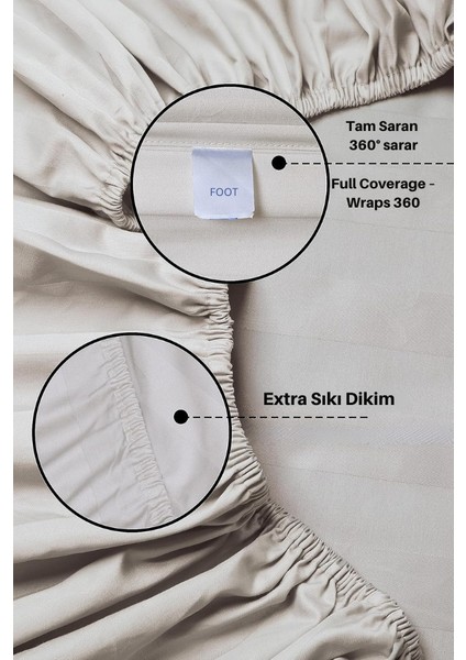 Pamuk Saten Lastikli Çarşaf Takımı Çizgili Çift Kişilik Beyaz/renkli Otel Tipi Lüx Yastıklı fırsatları