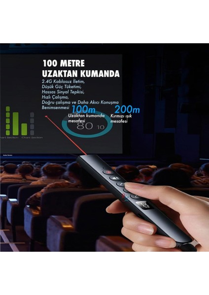 Akıllı Tahta Dokunmatik Yazım Kalemi Kablosuz Lazerli Fiber Uçlu Dijital Slayt Sunum Kumandası fiyatları