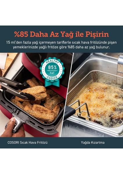 Kırmızı Xxl Yağsız Sıcak Hava Fritözü, 5,5 Lt, 1700 W modelleri