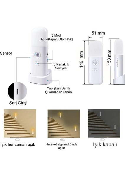 Hareket Sensörlü Şarjlı LED Gece Lambası 2000 Mah, 120° Algılama 5 Kademe Sos Modu modelleri