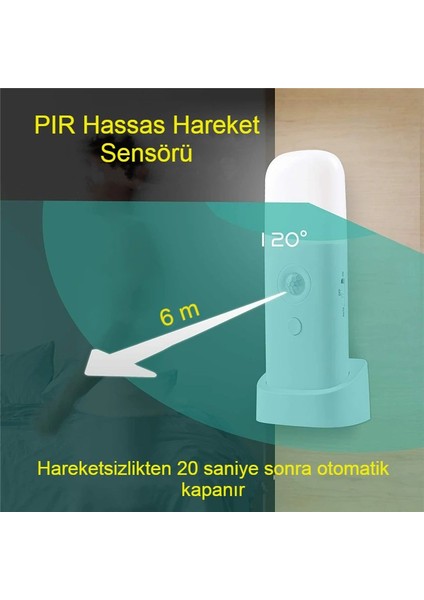 Hareket Sensörlü Şarjlı LED Gece Lambası 2000 Mah, 120° Algılama 5 Kademe Sos Modu fırsatları