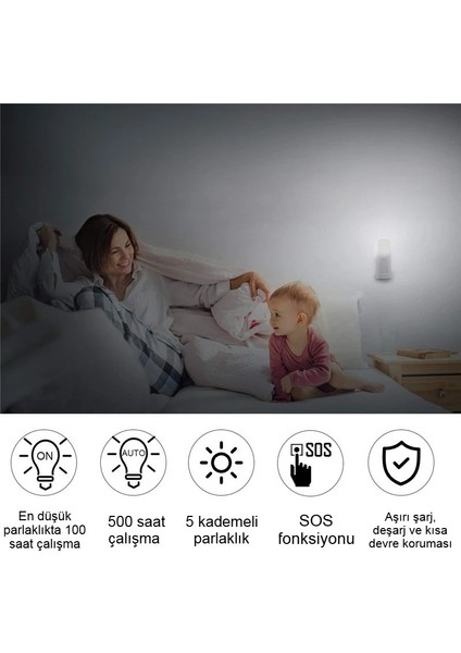 Hareket Sensörlü Şarjlı LED Gece Lambası 2000 Mah, 120° Algılama 5 Kademe Sos Modu indirimleri