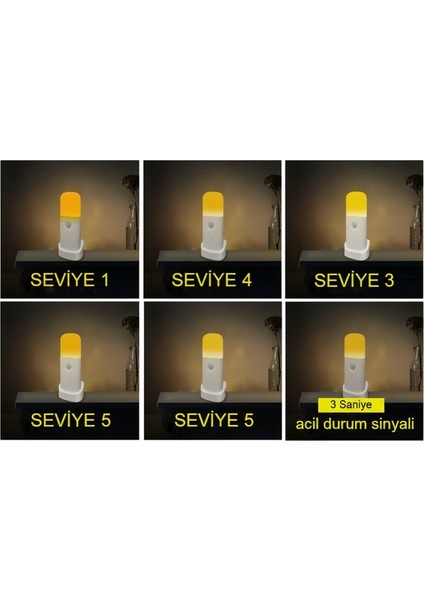 Hareket Sensörlü Şarjlı LED Gece Lambası 2000 Mah, 120° Algılama 5 Kademe Sos Modu
