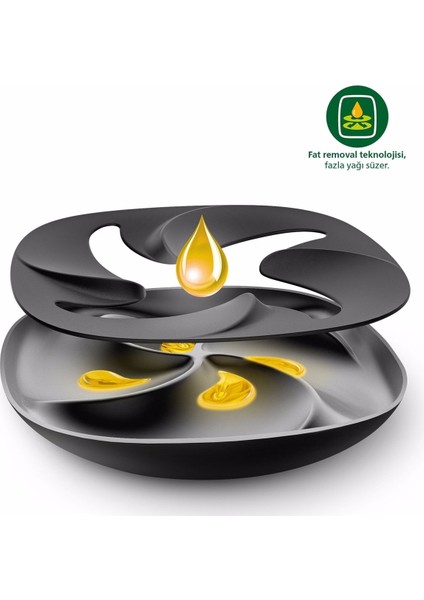 Renkli Xxl Airfryer, Sağlıklı ve Lezzetli Pişirme Için Ideal Seçim fırsatları