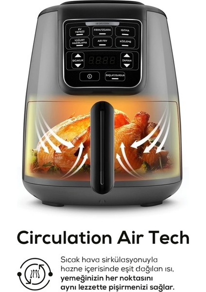 Çok Fonksiyonlu, Ev Yemekleri, Közleme, Fırın, Izgara, Sulu Yemek Airfryer Siyah