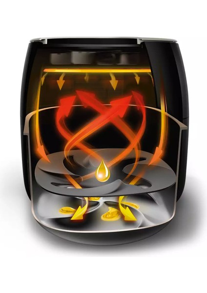 Yüksek Kapasiteli Siyah Airfryer Xxl, Sağlıklı ve Pratik Mutfak Seçeneği
