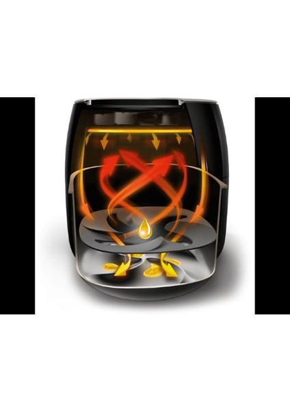 Genel Mutfak Fritöz, Büyük Kapasiteli, Sağlıklı Pişirme, Siyah Renk fırsatları