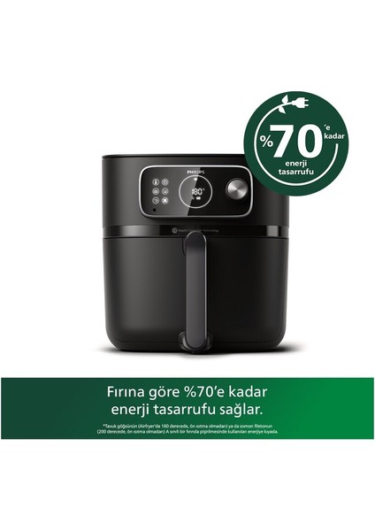 7.000 Serisi Airfryer Combi Xxl, 2200W, 8,3l, Siyah/beyaz, Yenilikçi ve Şık Tasarım