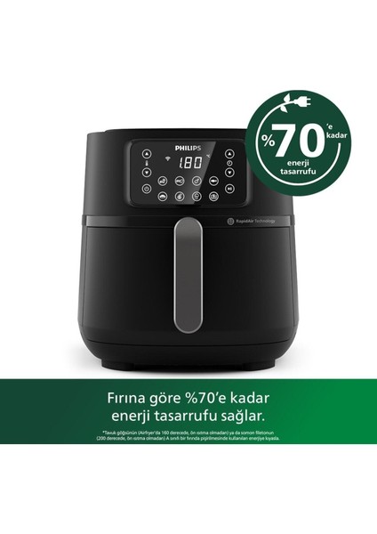Gelişmiş Wi-Fi Airfryer 5000 Serisi Xxl, Tepsi ve Izgara Plakası Hediye