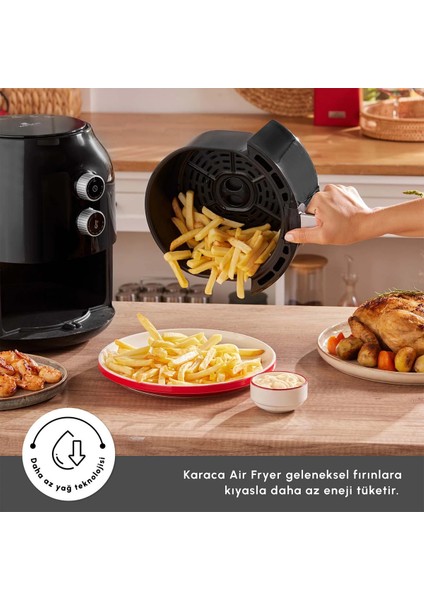 Beyaz Yağsız Fritöz, 3,5 L, Çok Amaçlı, Sağlıklı Pişirme, Pratik ve Hızlı Kullanım