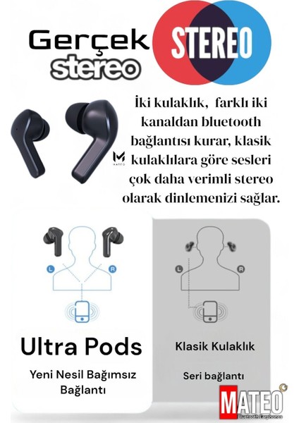 Şık 45MM Siyah Akıllı Saat ve Kablosuz Kulaklık Seti