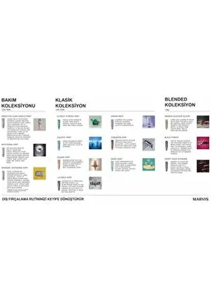 Whitening Mint Diş Macunu Nane Aromasıyla 10 ml Diş Minesine Zarar Vermeden modelleri