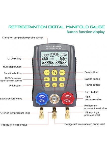 Dijital Manifold Dijital Gaz Saati Seti modelleri