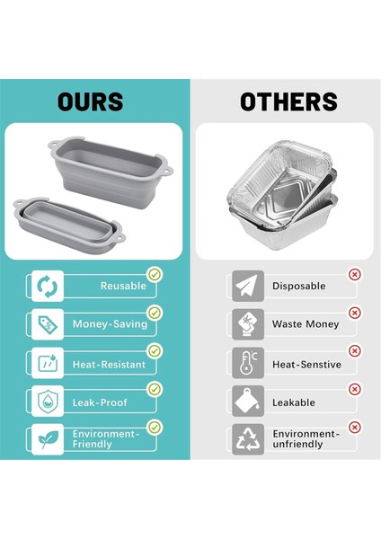 Blackstone 17 Inç, 22 Inç, 28 Inç, 30 Inç Izgara ve Yeniden Kullanılabilir Silikon Izgara Yağ Tutucu ile Uyumlu 4 Adet Yağ Kabı Astarı (Yurt Dışından) fırsatları