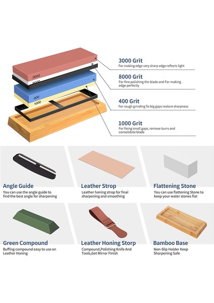 Bıçak Bileme Taşı Seti, 4 Taraflı Kum 400/1000 3000/8000 Bileme Taşı, Profesyonel Bileme Taşı Bıçak Bileme Seti (Yurt Dışından) indirimleri