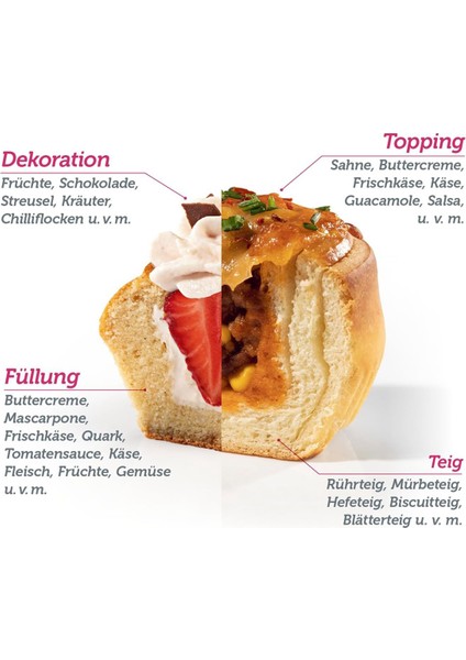 Muffin Kek Deliği Kendin Yap Pasta Kek Çekirdek Çıkarma Cihazı Piston Kesici Pişirme Dekorasyon Delik Kazma Aletleri 6 Adet (Yurt Dışından) fırsatları