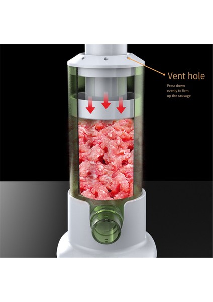 Doldurma Tüplü Manuel Sosis Doldurma Seti Ev Yapımı Sosisler Için Pres Tipi Et Doldurma Makinesi (Yurt Dışından) modelleri