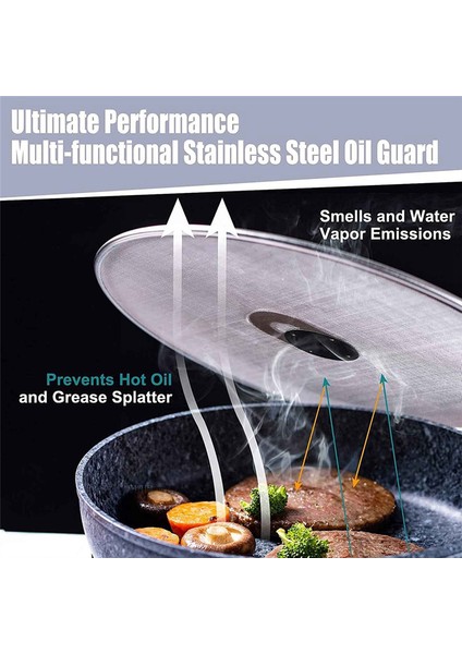 Pişirme Için 3 Parça Yağ Sıçratma Ekranı - Tava Için Paslanmaz Çelik Yağ Sıçratma Ekranı, Yemeklik Yağ Bulaşmasına Son (Yurt Dışından) indirimleri