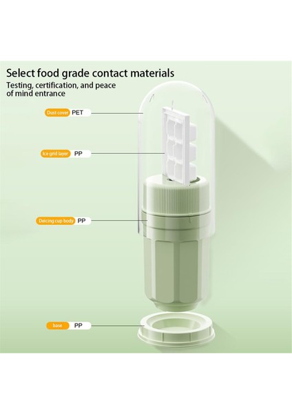 Döner Buz Izgarası Buz Bloğu Kalıbı Buz Yapma Kabı Ev Tipi Buz Yapma Kutusu Buz Makinesi Gıdaya Uygun Malzeme Kokusuz, Beyaz (Yurt Dışından) modelleri