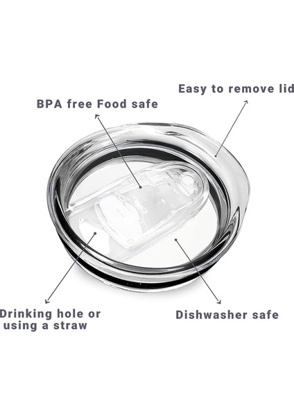 20 Oz Ince Yedek Kapaklar Bardak Yedek Kapakları Plastik Sıçrama Dirençli Kapaklar Sızdırmaz Ince Kapaklar (Yurt Dışından) fiyatları