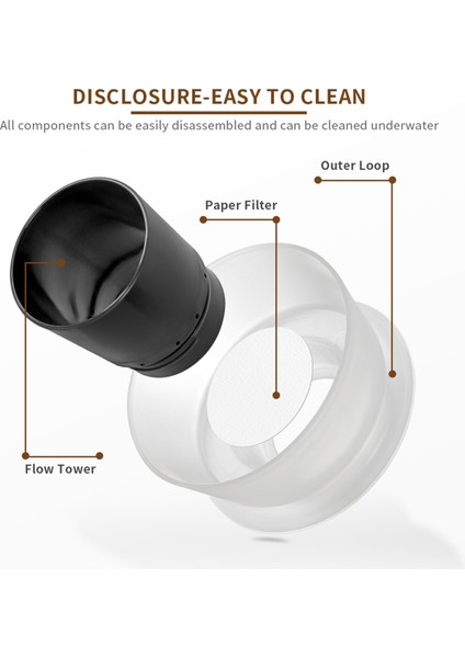 Ceado Hoop Kahve Demleyicisi ile Uyumlu Filtre Kağıtlı Çıkarılabilir Espresso Kahve Filtresi Kupası (Yurt Dışından) modelleri