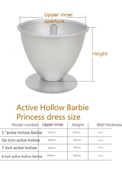 Alüminyum Bebek Kek Kalıbı Tepsisi Bebek Elbisesi Kek Kalıbı Kek Dekorasyon Aksesuarları Kalıbı Cadılar Bayramı Kalıbı, 8 Inç (Yurt Dışından) fiyatları