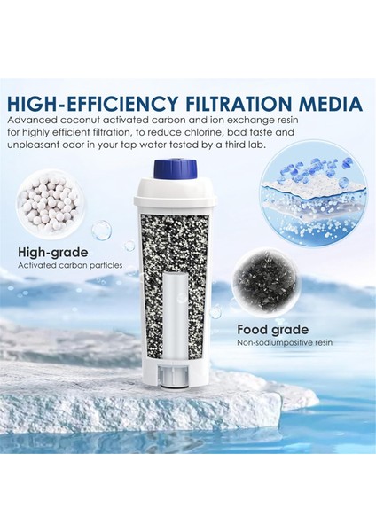 Delonghi Etam EC680 Kahve Makineleri Için 2 Adet DLSC002 Su Filtresi Yedek Parçası Aktif Karbon Yumuşatıcı Kahve Filtresi (Yurt Dışından) fiyatları