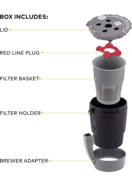 Keurig K-Cups Kahve Makinesi Mutfak Aksesuarları Için Yeniden Kullanılabilir Kahve Filtresi Modeli Yeniden Kullanılabilir Öğütme Kahve Filtresi (Yurt Dışından) fiyatları