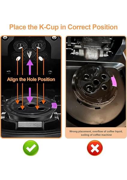 Keurig K-Cups Kahve Makinesi Mutfak Aksesuarları Için Yeniden Kullanılabilir Kahve Filtresi Modeli Yeniden Kullanılabilir Öğütme Kahve Filtresi (Yurt Dışından) fırsatları