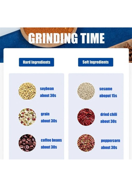 Elektrikli Kahve Öğütücü 500ML Çekirdek Tahıl Öğütücü Değirmen Ev Tipi Paslanmaz Çelik Öğütme Makinesi Mutfak Için Ab Fişi (Yurt Dışından) modelleri