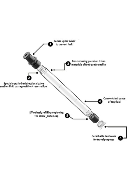 Adet Shot Pipeti, Shot Tüpü Tutucu Içecek Pipeti Plaj Havuzu, Partiler Için, Tüm Standart Şişelere ve Bardaklara Uygun (Yurt Dışından) indirimleri