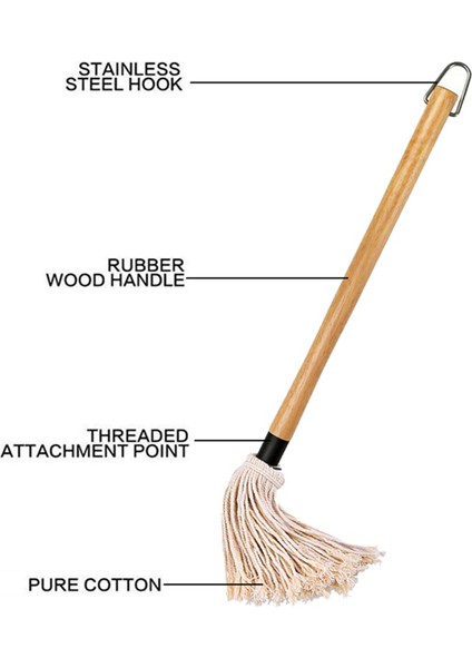 18 Inçlik Basting Fırçası Barbekü Paspası Barbekü Fırçaları Soslar Için Dayanıklı Doğal Sert Ahşap Saplı Barbekü Izgara Fırçası ve Sos Fırçası (Yurt Dışından) fiyatları