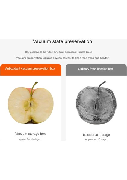 Akıllı Otomatik Vakumlu Paketleme Makinesi Vakumlu Gıda Saklama Kabı Seti 1.2l/2.1l Vakumlu Taze Tutma Kutusu Kapalı Kavanoz (Yurt Dışından) indirimleri