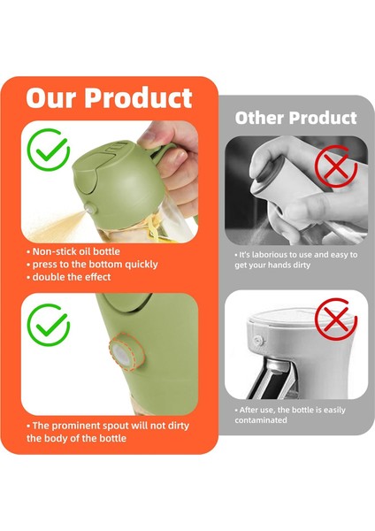 Mutfak, Zeytinyağı Dispenseri ve Yağ Püskürtücüsü Için 16 Oz Yağ Dağıtıcı Şişe - 470 ml Zeytinyağı Şişesi - Yağ Püskürtücü Yeşil (Yurt Dışından) modelleri