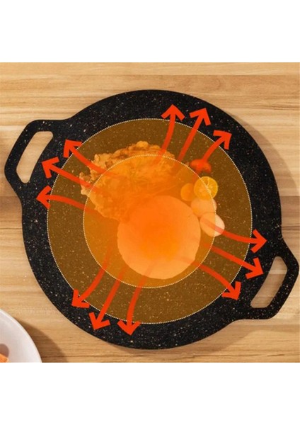 32 cm Açık Hava Kamp Izgara Plakası Yapışmaz Kore Barbekü Plakası Barbekü Et Tenceresi Düz (Yurt Dışından) modelleri