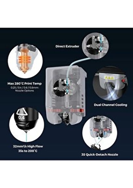 Adventurer 5M Pro 3D Yazıcı Filament Destekli Gelişmiş Performans 220x220x220 mm
