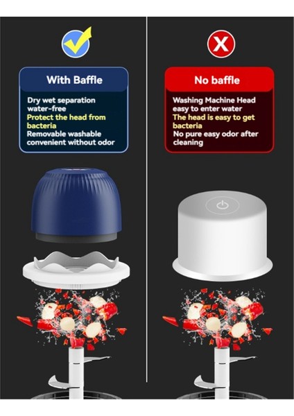 Elektrikli Sarımsak Doğrayıcı Gıda Doğrayıcı Kablosuz Mini Sarımsak Aletleri Soğan Sarımsak Sebze Doğrayıcı Sarımsak Presi Kırıcı (Yurt Dışından)