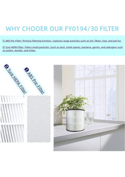 Philips FY0293/30/AC0820/AC0830/ACO819/AC0820/AC0830 Hava Temizleyici Filtresi Için 1 Adet Profesyonel Yedek Parça (Yurt Dışından) fırsatları