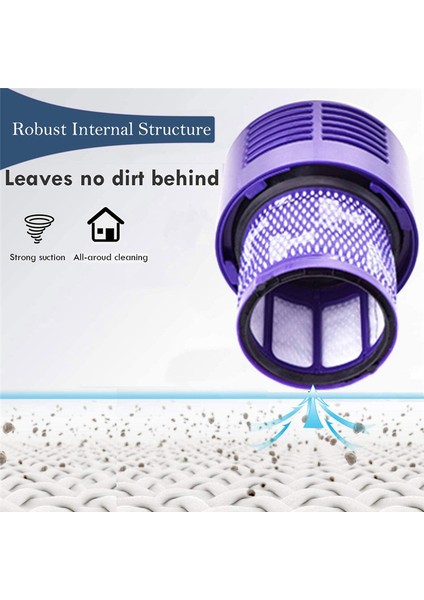 Dyson V10 Cyclone Serisi V10 Absolute V10 Animal V10 Total Clean SV12 Parçaları Için Yıkanabilir Yedek V10 Hepa Filtreleri (Yurt Dışından) fiyatları