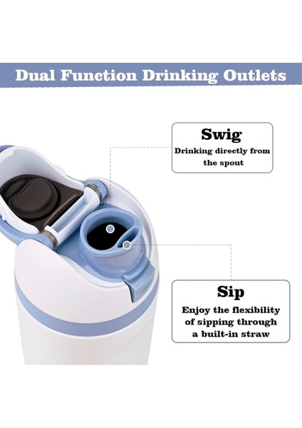 Owala Freesip Için 2 Adet Yedek Kapak, Owala A Için Tek Düğmeli Su Şişesi Üst Kapağı Aksesuarları Yedek Aksesuarı (Yurt Dışından) fiyatları