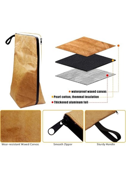 Et Için Barbekü Battaniyesi, Yeniden Kullanılabilir Barbekü Et Yalıtımlı Dinlenme Torbası, Barbekü Tütsüleme ve Açık Hava Izgaraları Için Et Dinlendirme Battaniyesi (Yurt Dışından) fiyatları