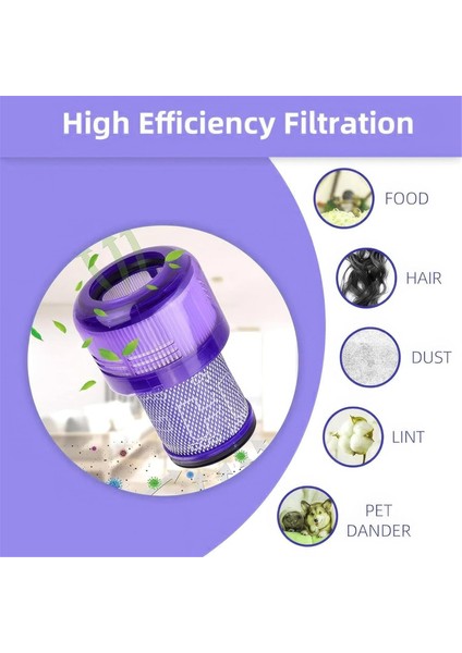 Dyson V12 Detect Slim / SV34 / SV35 Elektrikli Süpürge Aksesuarları Parça 971517-01 Için True Hepa Premium Filtre Değişimi (Yurt Dışından) fiyatları