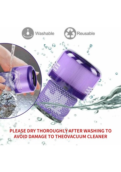 Dyson V12 Detect Slim / SV34 / SV35 Elektrikli Süpürge Aksesuarları Parça 971517-01 Için True Hepa Premium Filtre Değişimi (Yurt Dışından) modelleri