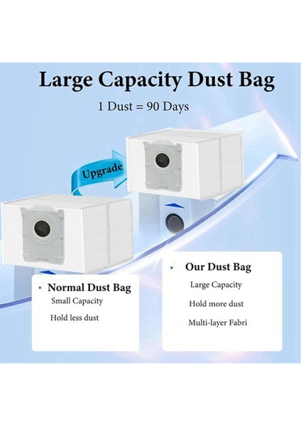 Ecovacs Deebot X8 Pro OMNI/DEX56 Elektrikli Süpürge Yedek Parçaları Toz Torbası Için 10 Adet Vakum Toz Torbası (Yurt Dışından) modelleri