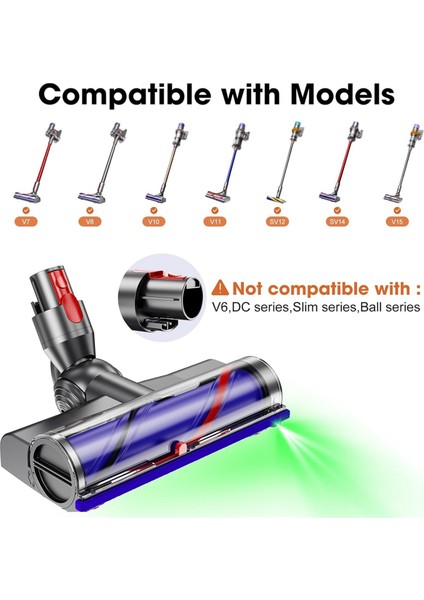 Dyson V7 V8 V10 V11 V15 Kablosuz Dikey Elektrikli Süpürgeler Için Sert Zemin Halıları Için Doğrudan Tahrikli Başlık Değişimi (Yurt Dışından) fiyatları