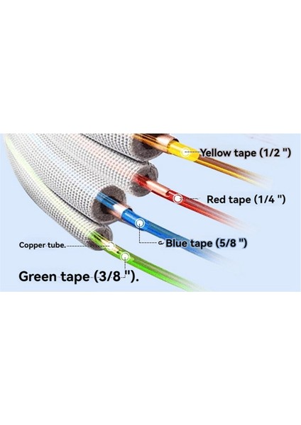 Klima Uygulamaları Için Bakır Boru Bükme Takımı 1/2 Inç Boruların Hassas Bükümü Için Pe Plastik (Yurt Dışından) fırsatları