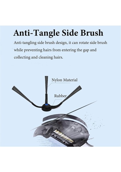 Ecovacs Deebot X8 Pro Omni / DEX56 Yeedi S1 4 Yedek Parça Için 36 Parça Ana Silindir Yan Fırça Toz Torbası ve Filtre Seti (Yurt Dışından) fiyatları