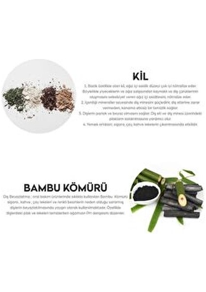 DKDENT Aktif Karbonlu Diş Macunu Nane Aromalı Glütensiz 75 ml