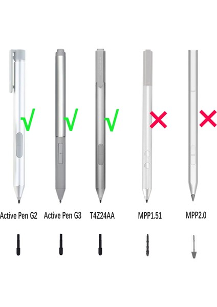 Dell PN579X PN556W, Google Pixelbook Kalemi, Lenovo Thinkpad Active Pen 2 4X80P28212 4XH0R14769 Için 3 Adet Stylus Kalem Ucu (Yurt Dışından)